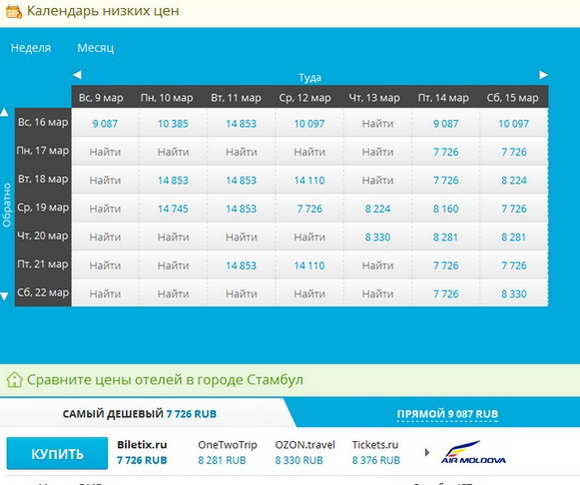 Карта низких цен на перелеты из Москвы в Стамбул.
